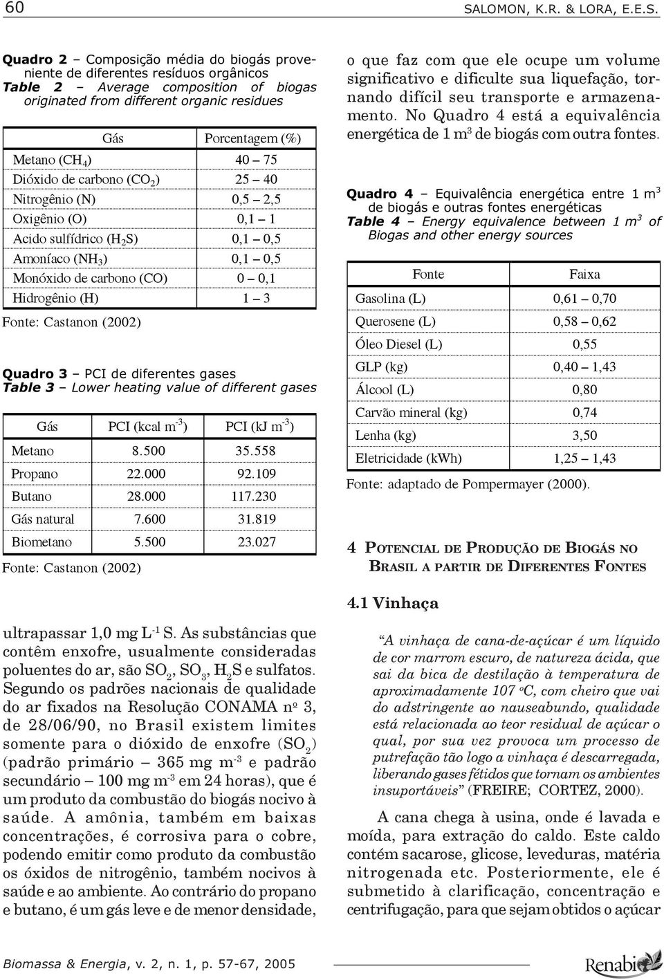 0,1 Hidrogênio (H) 1 3 Fonte: Castanon (2002) Quadro 3 PCI de diferentes gases Table 3 Lower heating value of different gases Gás PCI (kcal m -3 ) PCI (kj m -3 ) Metano 8.500 35.558 Propano 22.000 92.