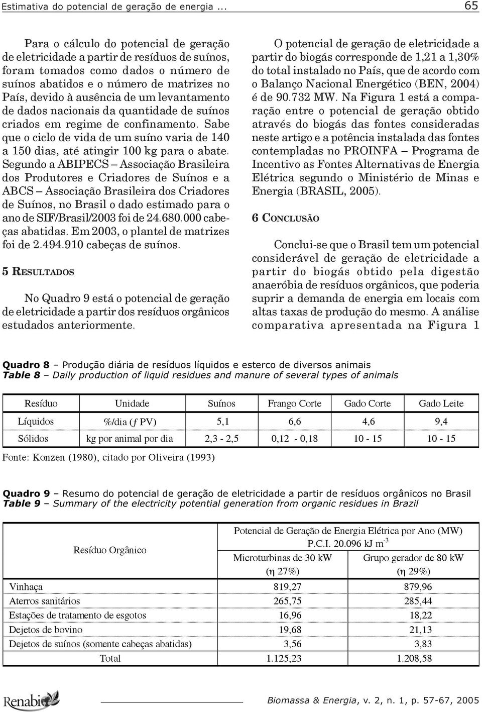 Segundo a ABIPECS Associação Brasileira dos Produtores e Criadores de Suínos e a ABCS Associação Brasileira dos Criadores de Suínos, no Brasil o dado estimado para o ano de SIF/Brasil/2003 foi de 24.