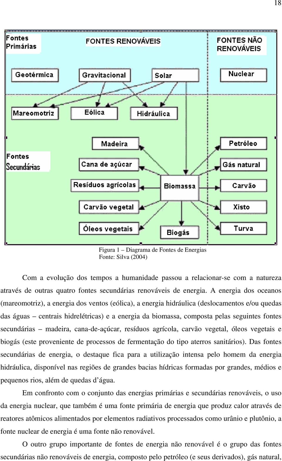 A energia dos oceanos (mareomotriz), a energia dos ventos (eólica), a energia hidráulica (deslocamentos e/ou quedas das águas centrais hidrelétricas) e a energia da biomassa, composta pelas seguintes