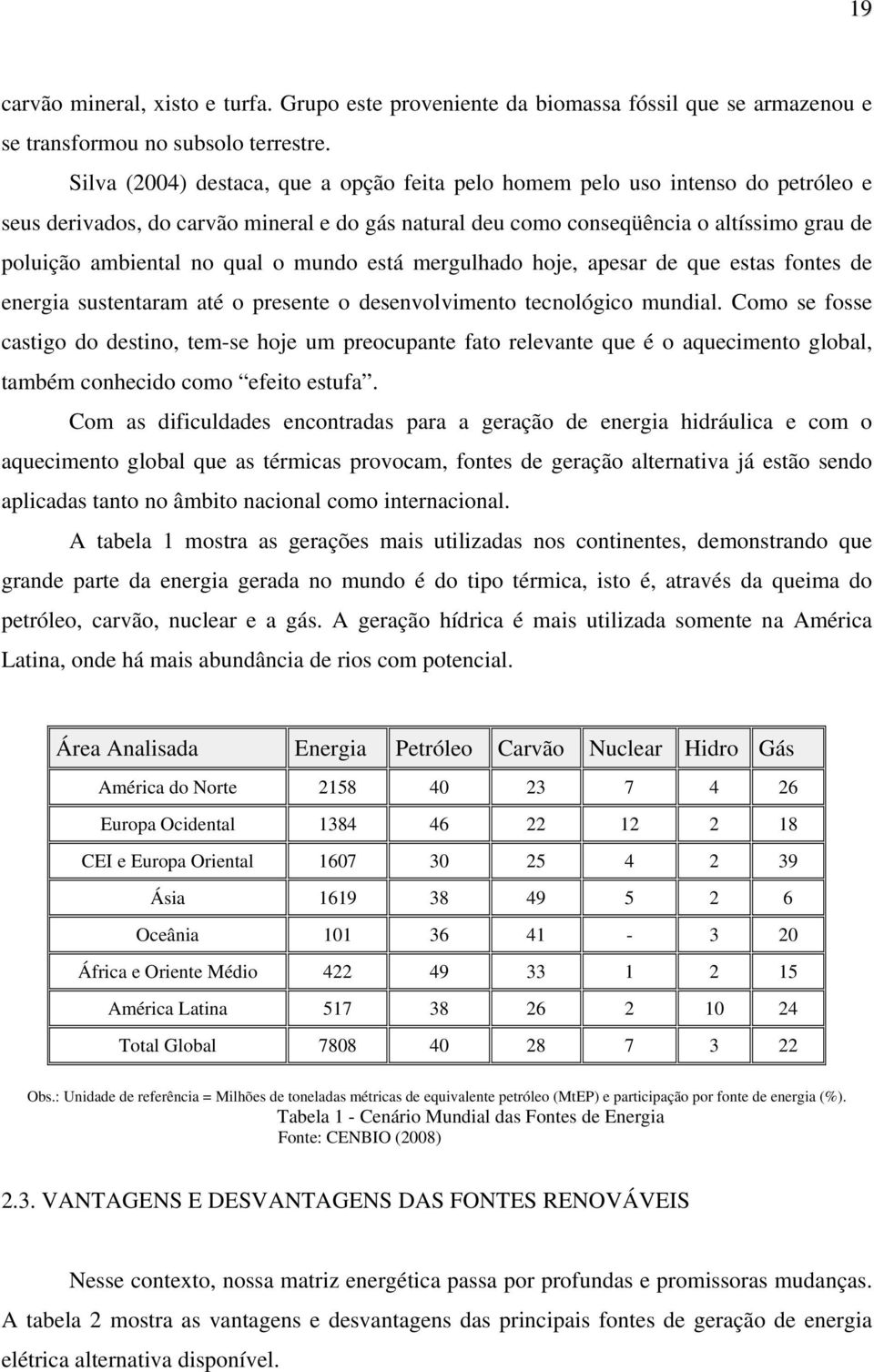 qual o mundo está mergulhado hoje, apesar de que estas fontes de energia sustentaram até o presente o desenvolvimento tecnológico mundial.