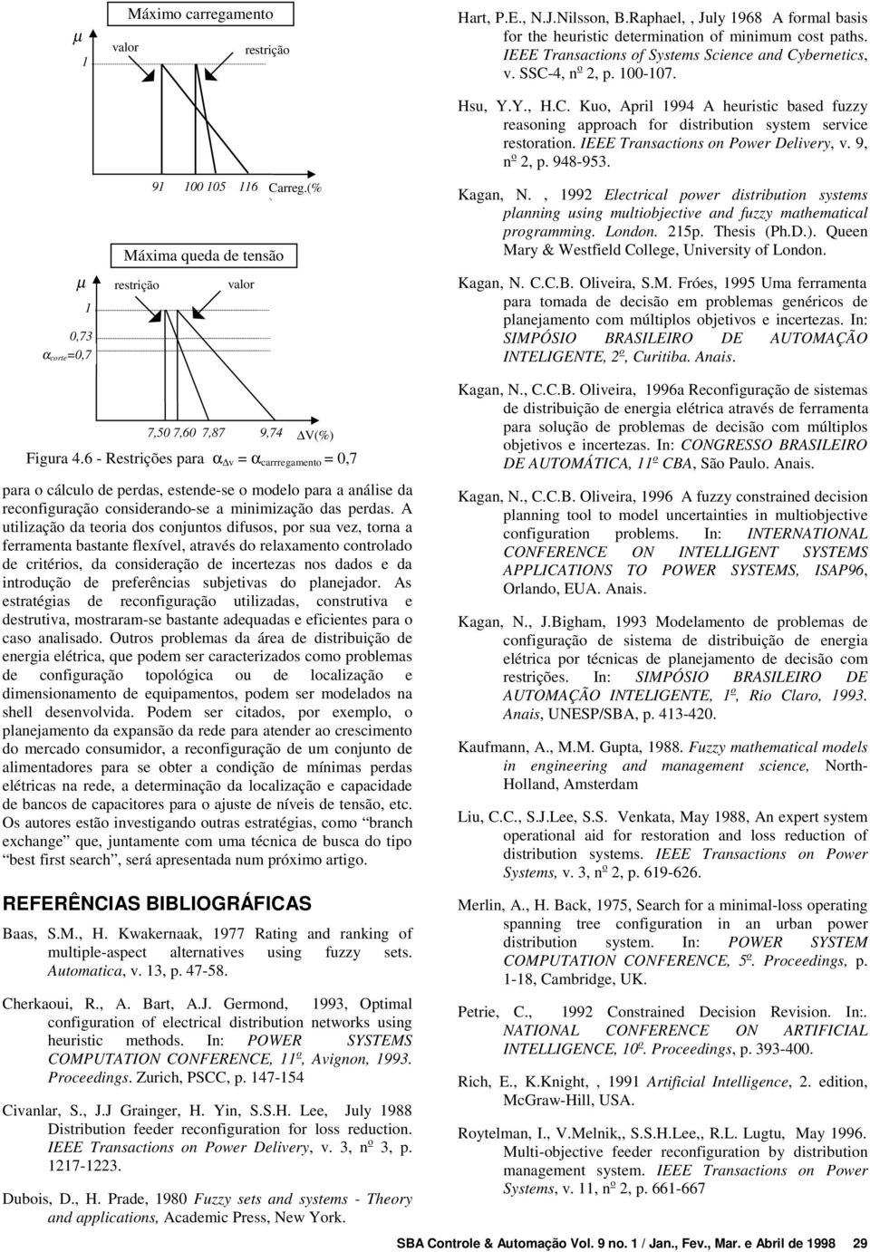 bernetics, v. SSC-4, n o 2, p. 00-07. Hsu, Y.Y., H.C. Kuo, April 994 A heuristic based fuzzy reasoning approach for distribution system service restoration. IEEE Transactions on Power Delivery, v.