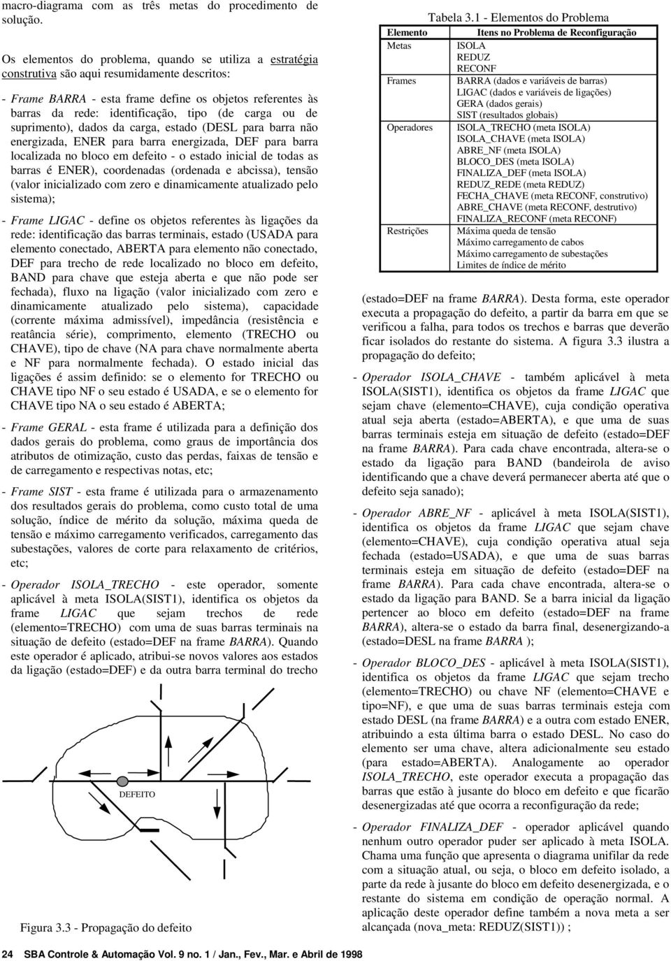 (de carga ou de suprimento, dados da carga, estado (DESL para barra não energizada, ENER para barra energizada, DEF para barra localizada no bloco em defeito - o estado inicial de todas as barras é