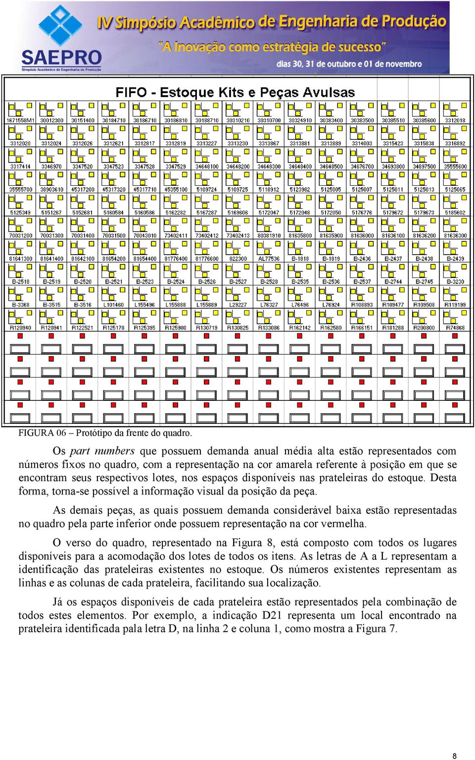 lotes, nos espaços disponíveis nas prateleiras do estoque. Desta forma, torna-se possível a informação visual da posição da peça.