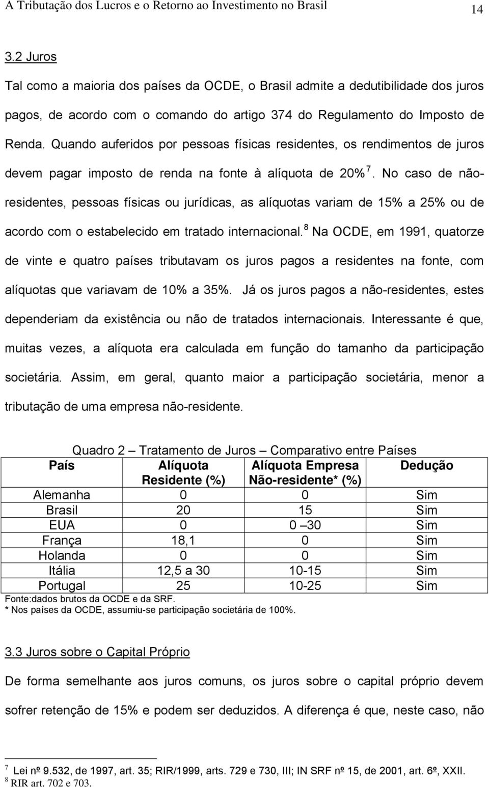 Quando auferidos por pessoas físicas residentes, os rendimentos de juros devem pagar imposto de renda na fonte à alíquota de 20% 7.