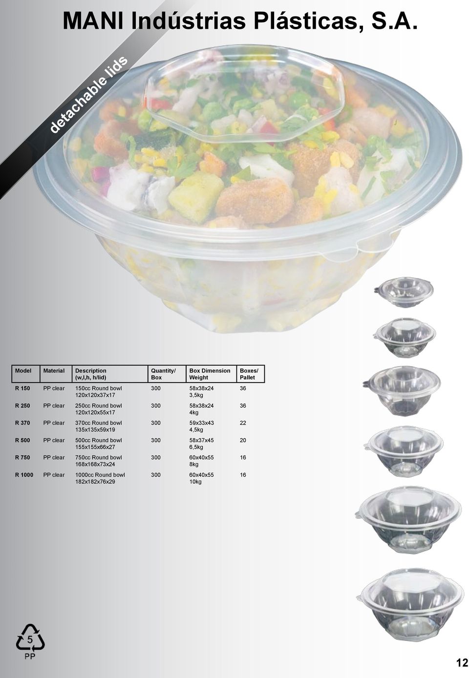 bowl 155x155x66x27 R 750 PP clear 750cc Round bowl 8x8x73x R 1000 PP clear 1000cc Round bowl 182x182x76x29 Quantity/ Box Box