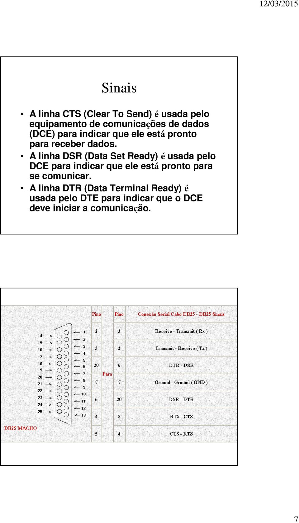 A linha DSR (Data Set Ready) é usada pelo DCE para indicar que ele está pronto para se