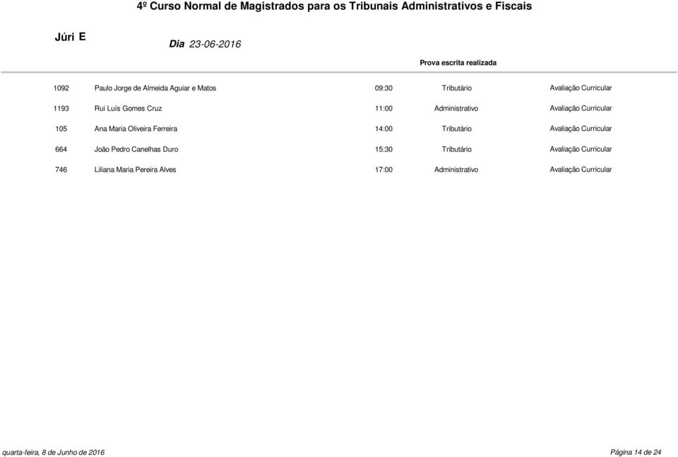Ferreira 14:00 664 João Pedro Canelhas Duro 15:30 746 Liliana