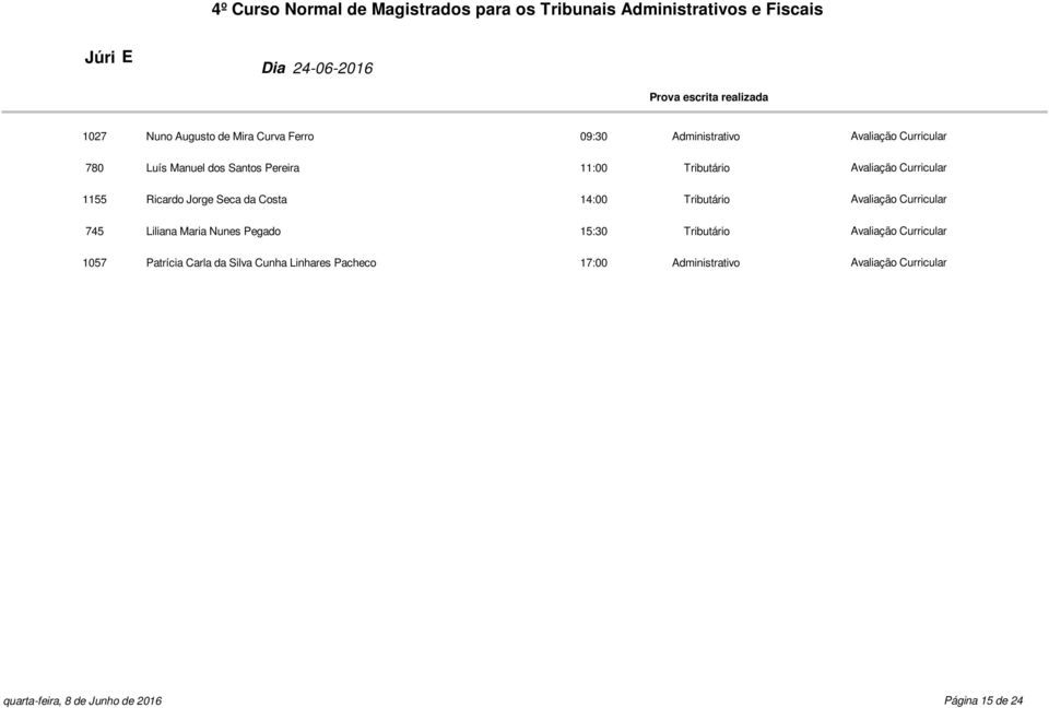14:00 745 Liliana Maria Nunes Pegado 15:30 1057 Patrícia Carla da Silva
