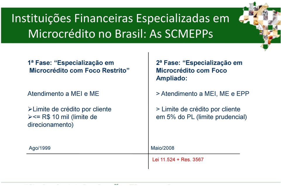 Especialização em Microcrédito com Foco Ampliado: > Atendimento a MEI, ME e EPP >