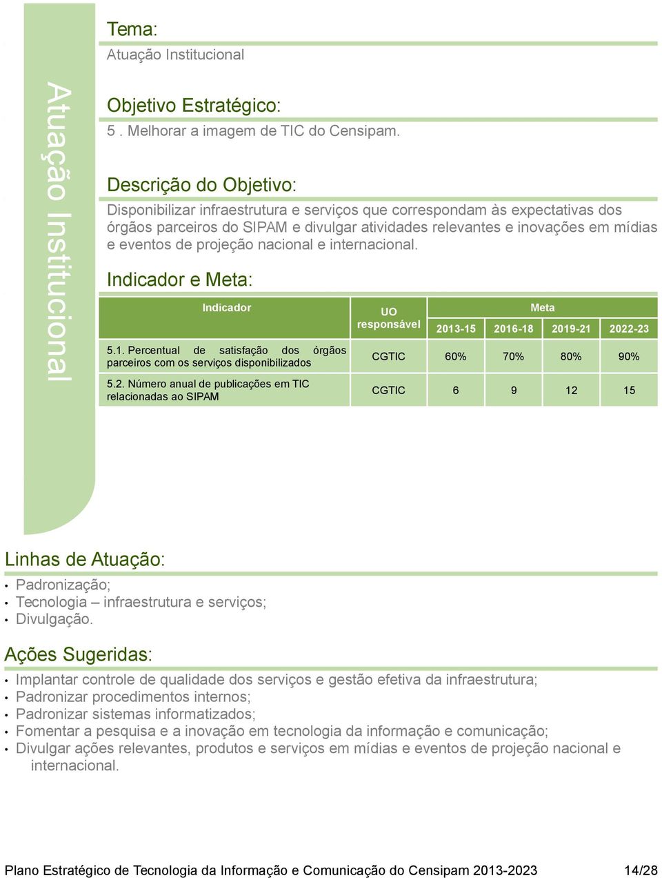 internacional. 5.1. Percentual de satisfação dos órgãos parceiros com os serviços disponibilizados 5.2.