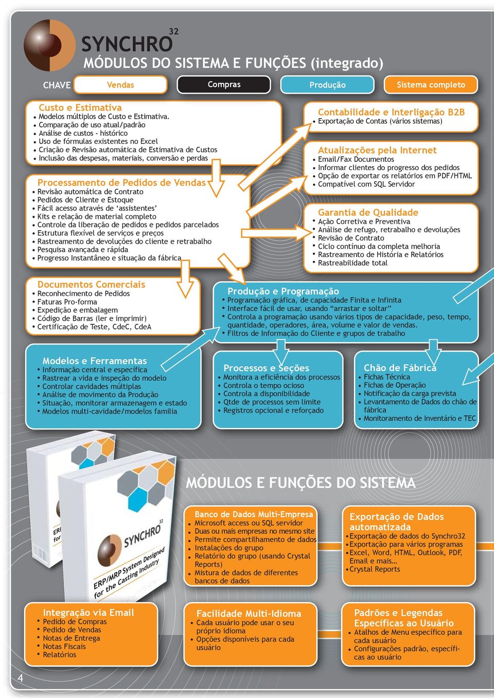 perdas Processamento de Pedidos de Vendas Revisão automática de Contrato Pedidos de Cliente e Estoque Fácil acesso através de assistentes Kits e relação de material completo Controle da liberação de