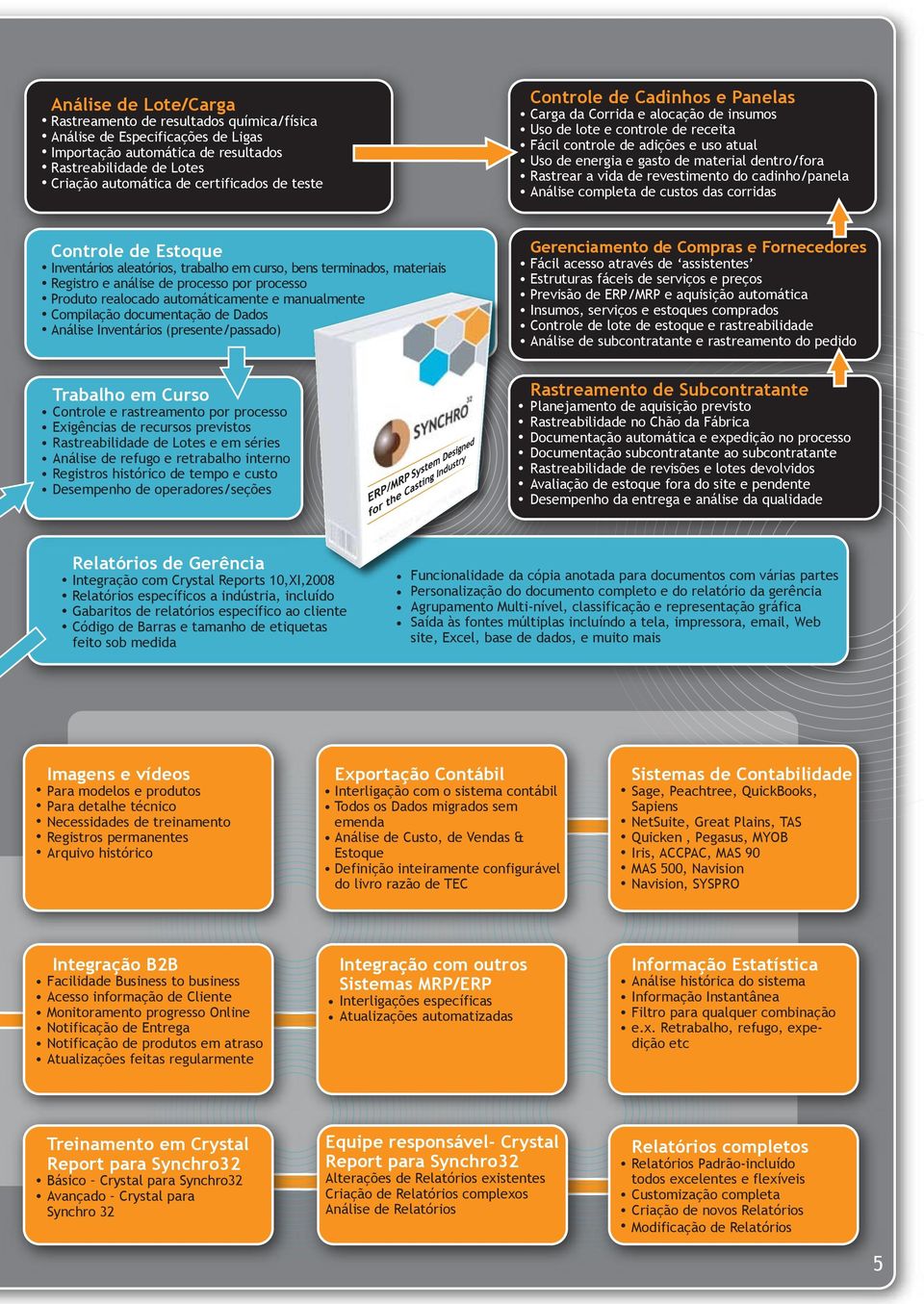 Rastrear a vida de revestimento do cadinho/panela Análise completa de custos das corridas Controle de Estoque Inventários aleatórios, trabalho em curso, bens terminados, materiais Registro e análise