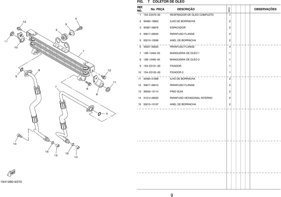 1 8 12B 13465 00 MANGUEIRA DE OLEO 2 1 9 1S4 E3151 00 FIXADOR 1 10 1S4 E3152 00 FIXADOR 2 1 11 90480 01868 ILHO DE BORRACHA 2 12