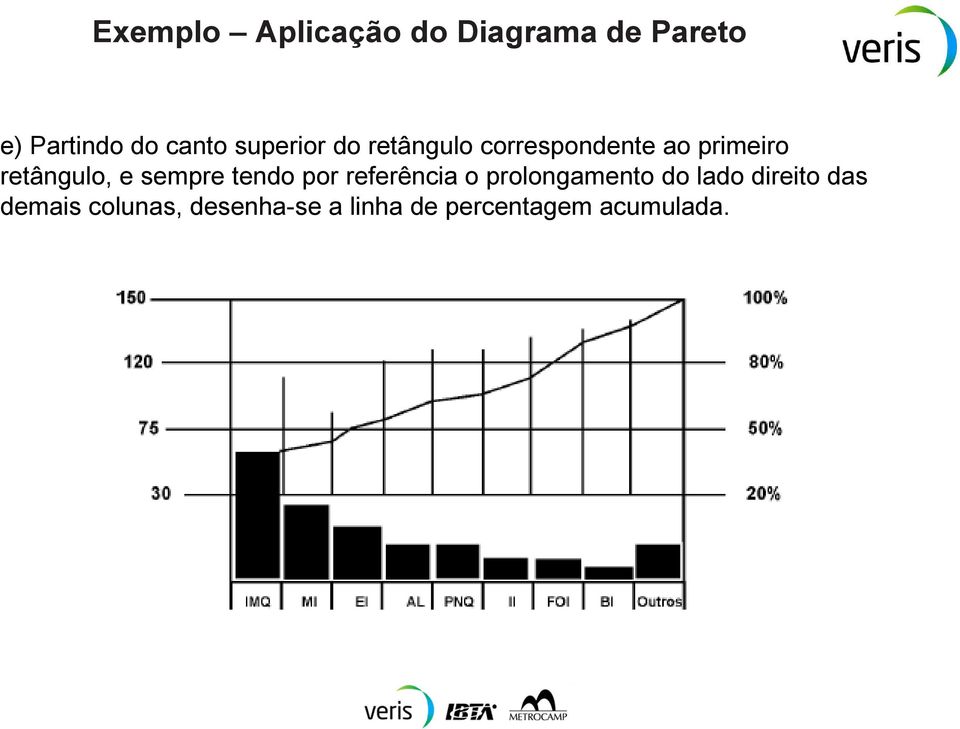 sempre tendo por referência o prolongamento do lado direito