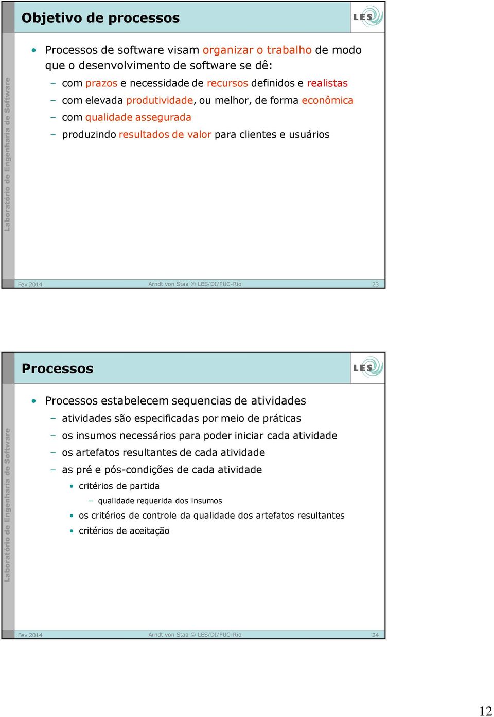 sequencias de atividades atividades são especificadas por meio de práticas os insumos necessários para poder iniciar cada atividade os artefatos resultantes de cada atividade as