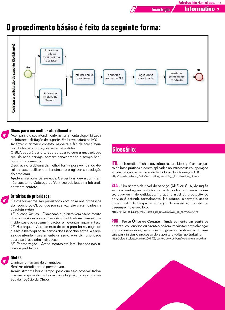 O SLA poderá ser alterado de acordo com a necessidade real de cada serviço, sempre considerando o tempo hábil para o atendimento.