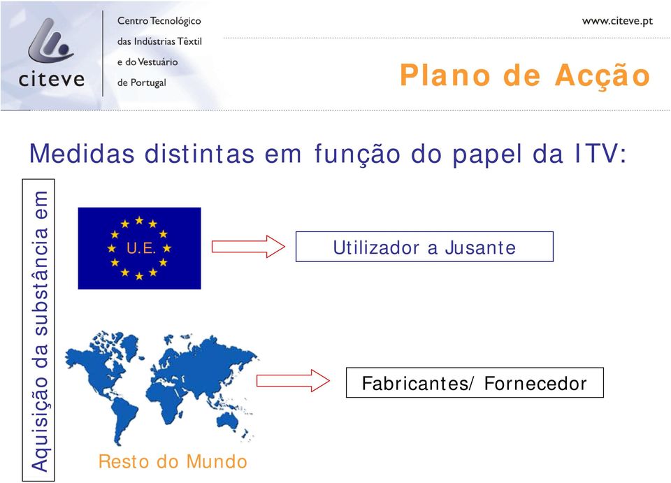 substância em U.E.