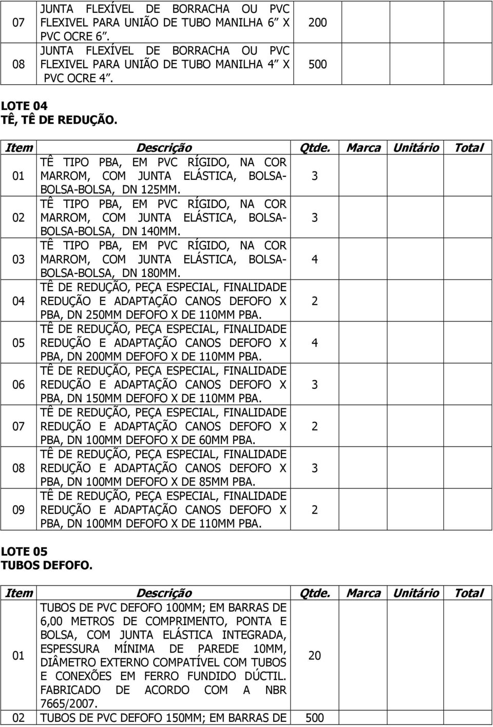 TÊ TIPO PBA, EM PVC RÍGIDO, NA COR 0 MARROM, COM JUNTA ELÁSTICA, BOLSA@ 3 BOLSA@BOLSA, DN 140MM. TÊ TIPO PBA, EM PVC RÍGIDO, NA COR 03 MARROM, COM JUNTA ELÁSTICA, BOLSA@ 4 BOLSA@BOLSA, DN 180MM.