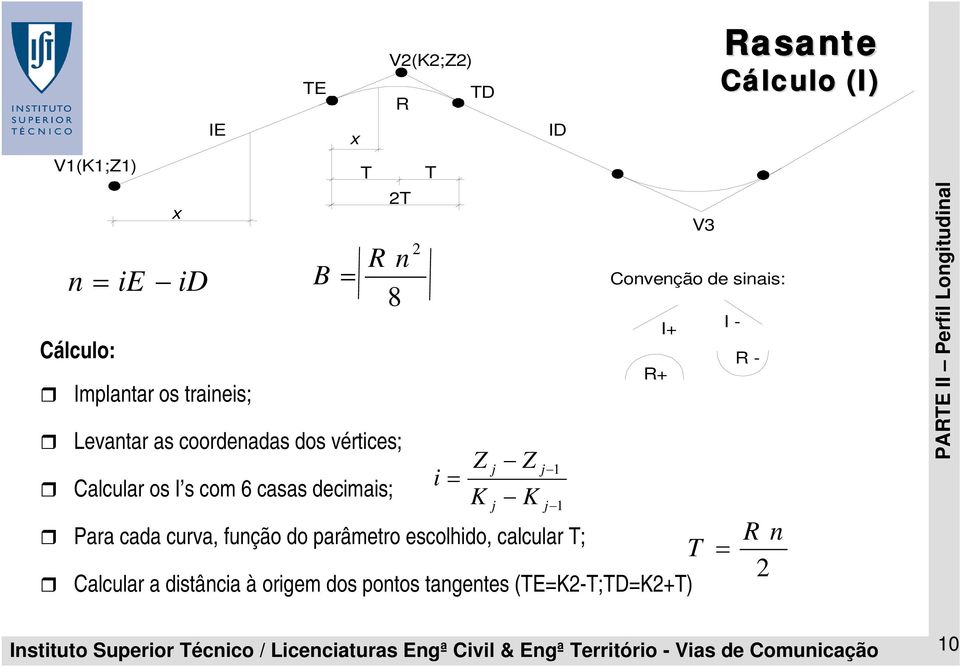 distância à origem dos pontos tangentes (TE=K2-T;TD=K2+T) 2 T i = TD Z K j j Z K ID j 1 j 1 V3 Convenção de sinais: R+ I+