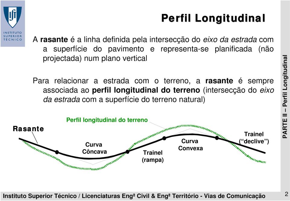 perfil longitudinal do terreno (intersecção do eixo da estrada com a superfície do terreno natural) Perfil longitudinal do terreno Curva