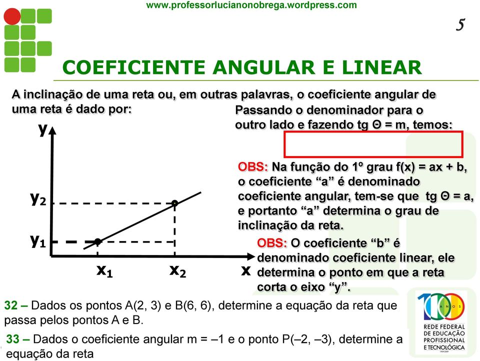 portanto a determina o grau de inclinação da reta. x OBS: O coeficiente b é denominado coeficiente linear, ele determina o ponto em que a reta corta o eixo y.