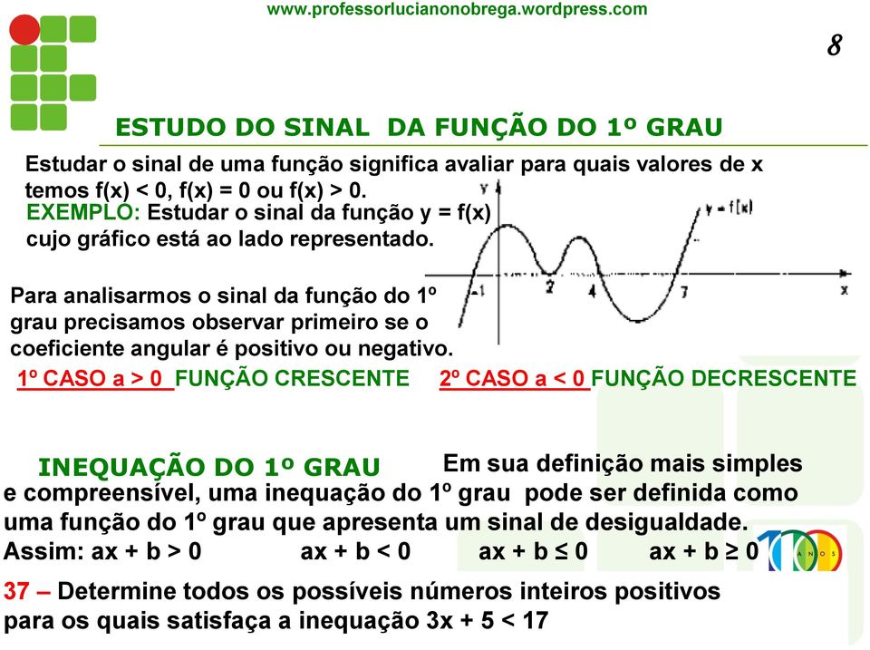 Para analisarmos o sinal da função do 1º grau precisamos observar primeiro se o coeficiente angular é positivo ou negativo.