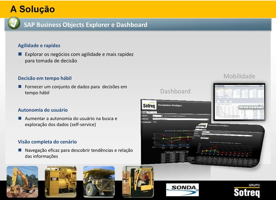 tempo hábil Dashboard Mobilidade Autonomia do usuário Aumentar a autonomia do usuário na busca e exploração