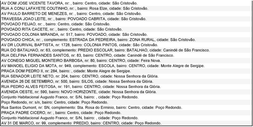 POVOADO FEIJAO, nr:, bairro: Centro, cidade: São Cristovão. POVOADO RITA CACETE, nr:, bairro: Centro, cidade: São Cristovão. POVOADO COLONIA MIRANDA, nr: 517, bairro: POVOADO, cidade: São Cristovão.