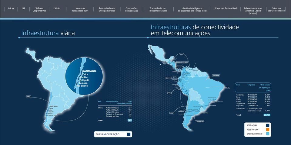 Valparaiso Los Andes Córdoba SANTIAGO Mendoza Rosario Concepción Los Ángeles BUENOS AIRES Belo Horizonte São Paulo Río de Janeiro Curitiba Porto Alegre Colômbia INTERNEXA 6.887 Peru INTERNEXA 5.