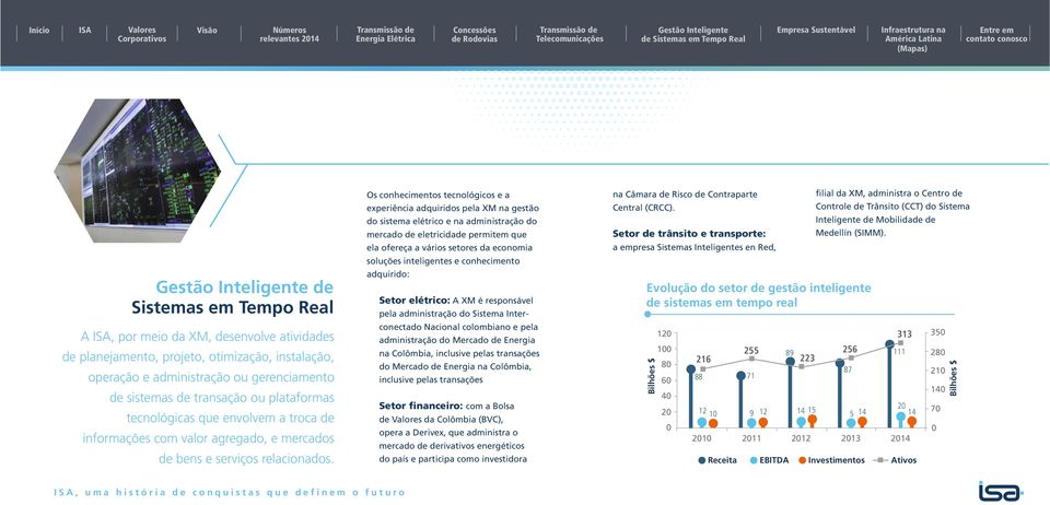 Os conhecimentos tecnológicos e a experiência adquiridos pela XM na gestão do sistema elétrico e na administração do mercado de eletricidade permitem que ela ofereça a vários setores da economia