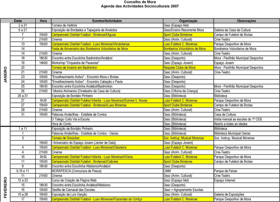 14 Festa de Aniversário dos Bombeiros Voluntários de Mora Bombeiros Voluntários de Mora Bombeiros Voluntários de Mora 14 21h00 Cinema 18 18h30 Encontro entre Escolinha Badminton/Andebol Mora -