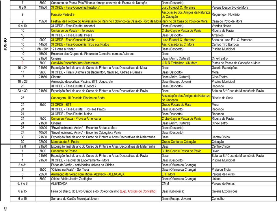 Andebol Vendas Novas 10 Concurso de Pesca - Intersócios Clube Caça e Pesca de Ribeira de 10 XI OPDE - Fase Distrital Pesca Dasc(Desporto) Arraiolos 10 9h00 XI OPDE - Fase Concelhia Malha Luso Futebol