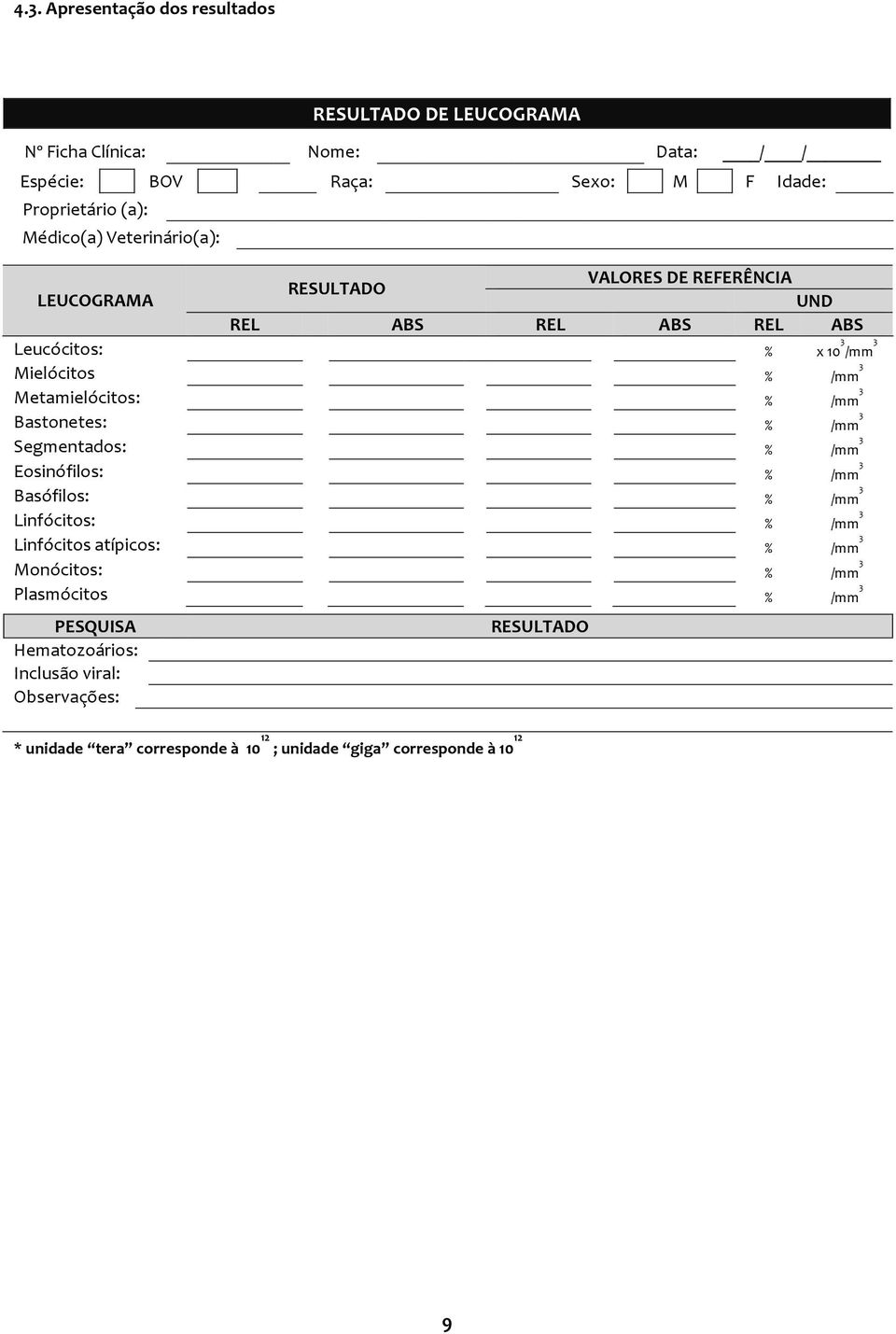 Metamielócitos: % /mm 3 Bastonetes: % /mm 3 Segmentados: % /mm 3 Eosinófilos: % /mm 3 Basófilos: % /mm 3 Linfócitos: % /mm 3 Linfócitos atípicos: % /mm 3