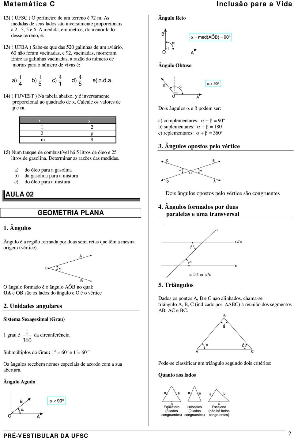 Entre as galinhas vacinadas, a razão do número de mortas para o número de vivas é: Ângulo Reto Ângulo Obtuso 4 4 a) b) c) d) e) n.d.a. 4 5 5 4) ( FUVEST ) Na tabela abaixo, y é inversamente proporcional ao quadrado de x.