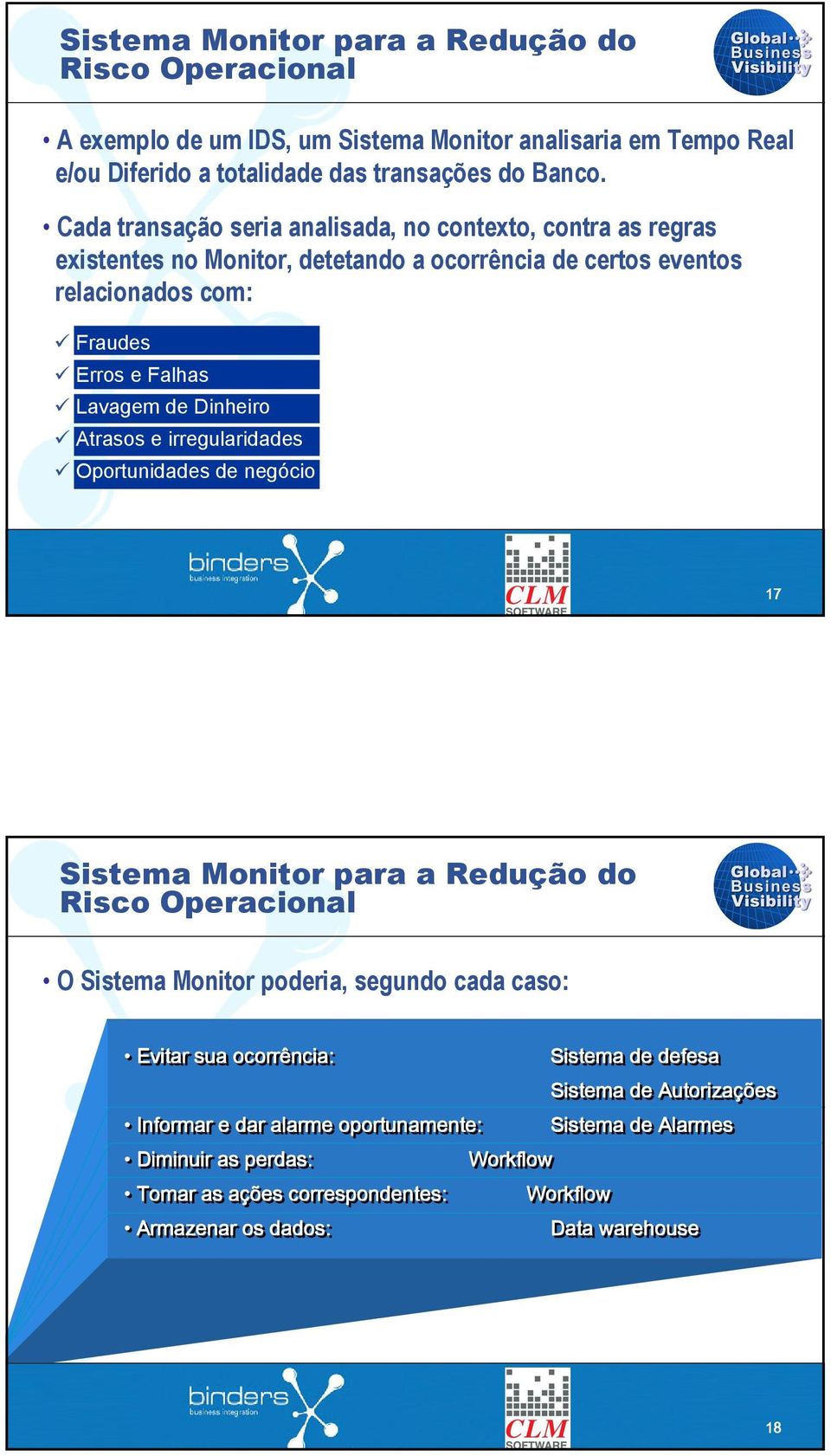 Dinheiro Atrasos e irregularidades Oportunidades de negócio 17 Sistema Monitor para a Redução do Risco Operacional O Sistema Monitor poderia, segundo cada caso: Evitar sua ocorrência: