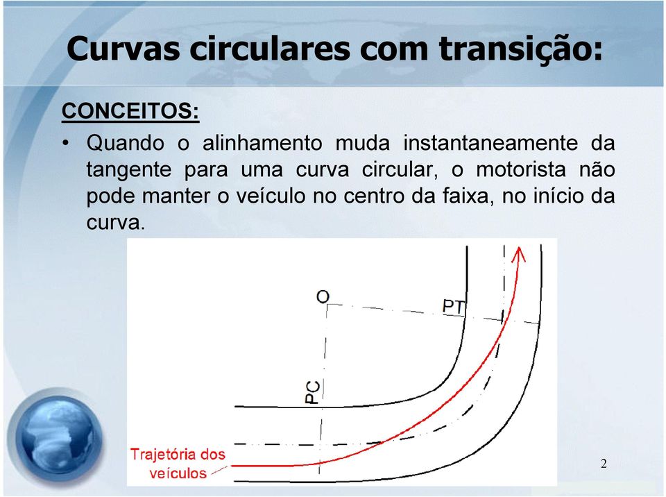 curva circular, o motorista não pode