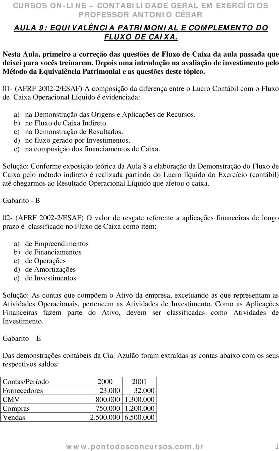 01- (AFRF 2002-2/ESAF) A composição da diferença entre o Lucro Contábil com o Fluxo de Caixa Operacional Líquido é evidenciada: a) na Demonstração das Origens e Aplicações de Recursos.