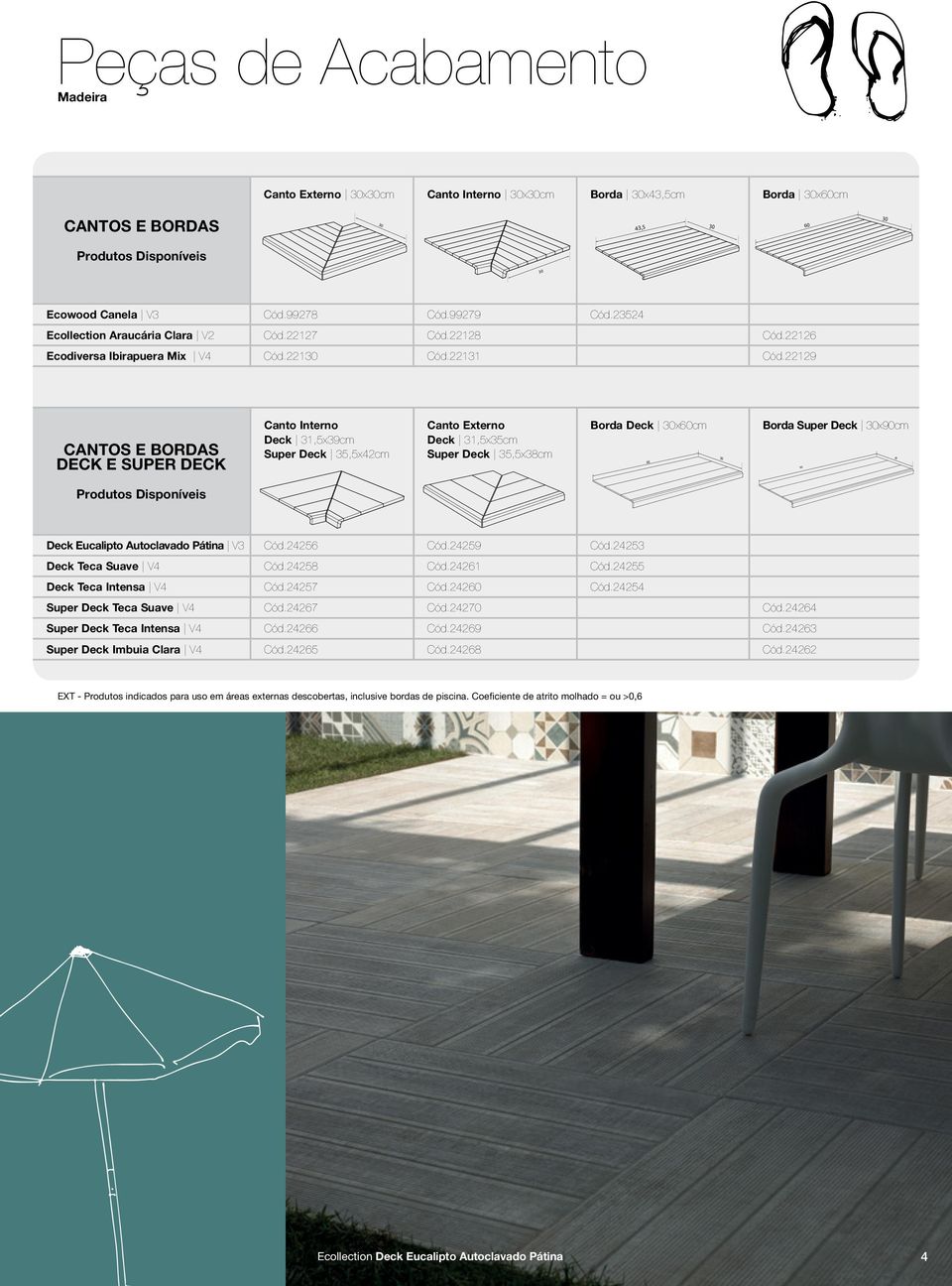 22129 CANTOS E BORDAS DECK E SUPER DECK Canto Interno Deck 31,5x39cm Super Deck 35,5x42cm Canto Externo Deck 31,5x35cm Super Deck 35,5x38cm Borda Deck xcm Borda Super Deck x90cm 90 Produtos