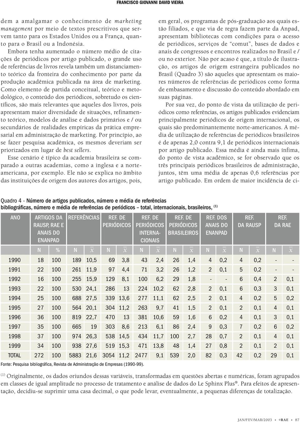 Embora tenha aumentado o número médio de citações de periódicos por artigo publicado, o grande uso de referências de livros revela também um distanciamento teórico da fronteira do conhecimento por