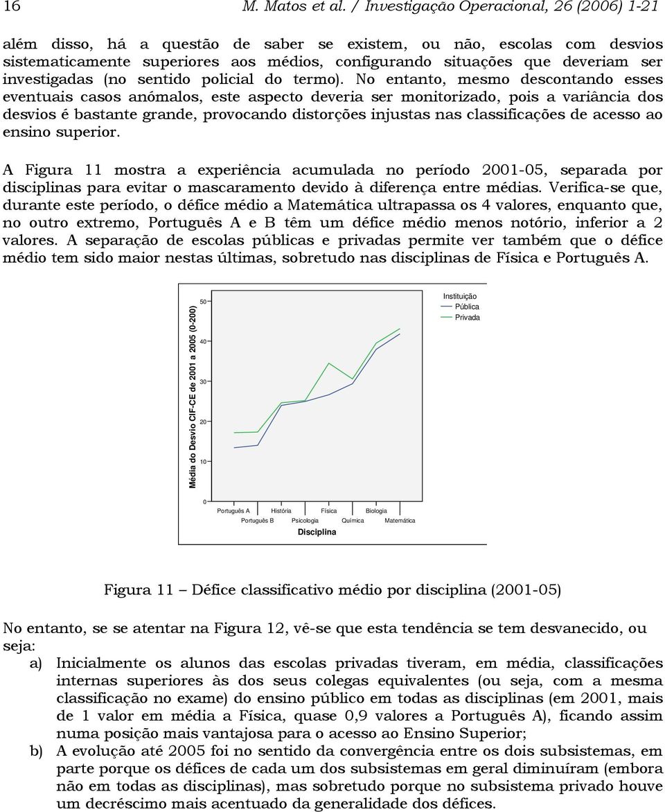 investigadas (no sentido policial do termo).