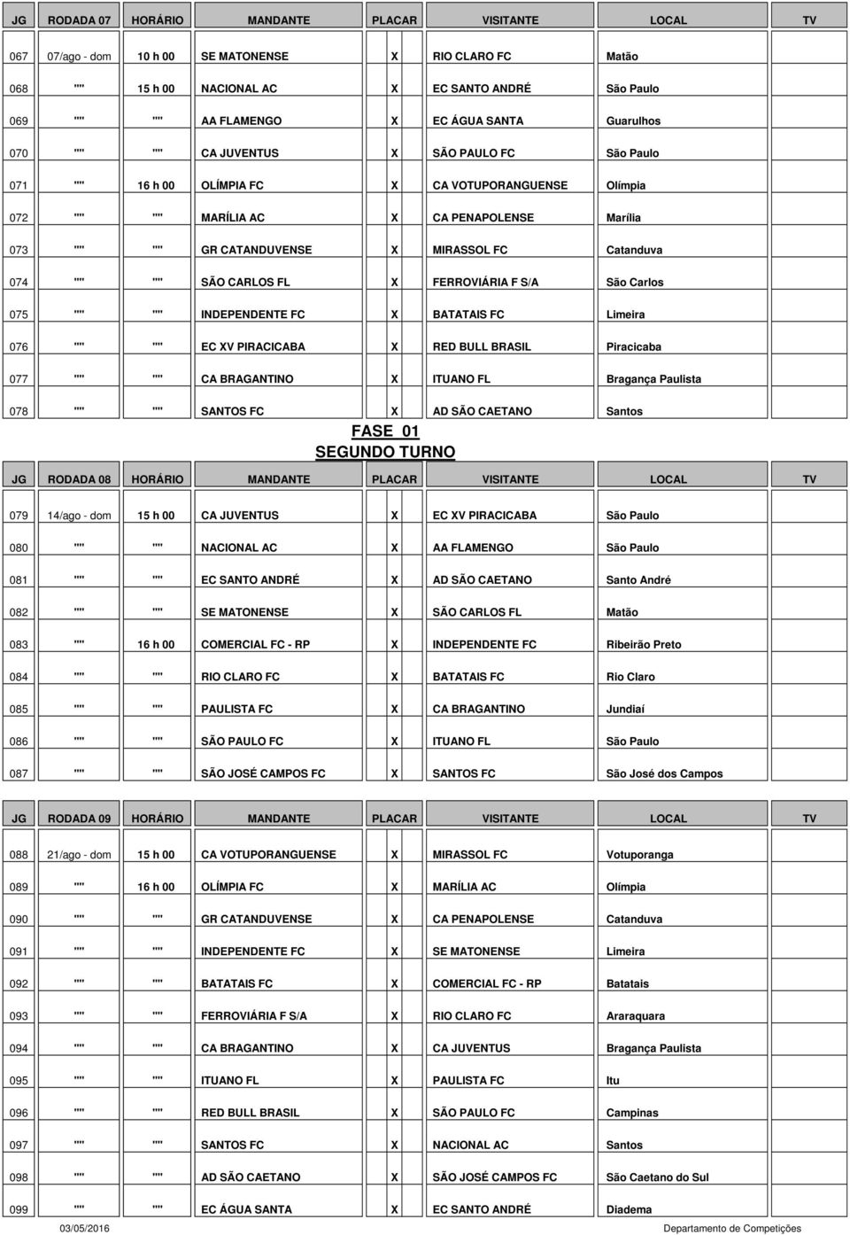 MIRASSOL FC Catanduva 074 "" "" SÃO CARLOS FL X FERROVIÁRIA F S/A São Carlos 075 "" "" INDEPENDENTE FC X BATATAIS FC Limeira 076 "" "" EC XV PIRACICABA X RED BULL BRASIL Piracicaba 077 "" "" CA