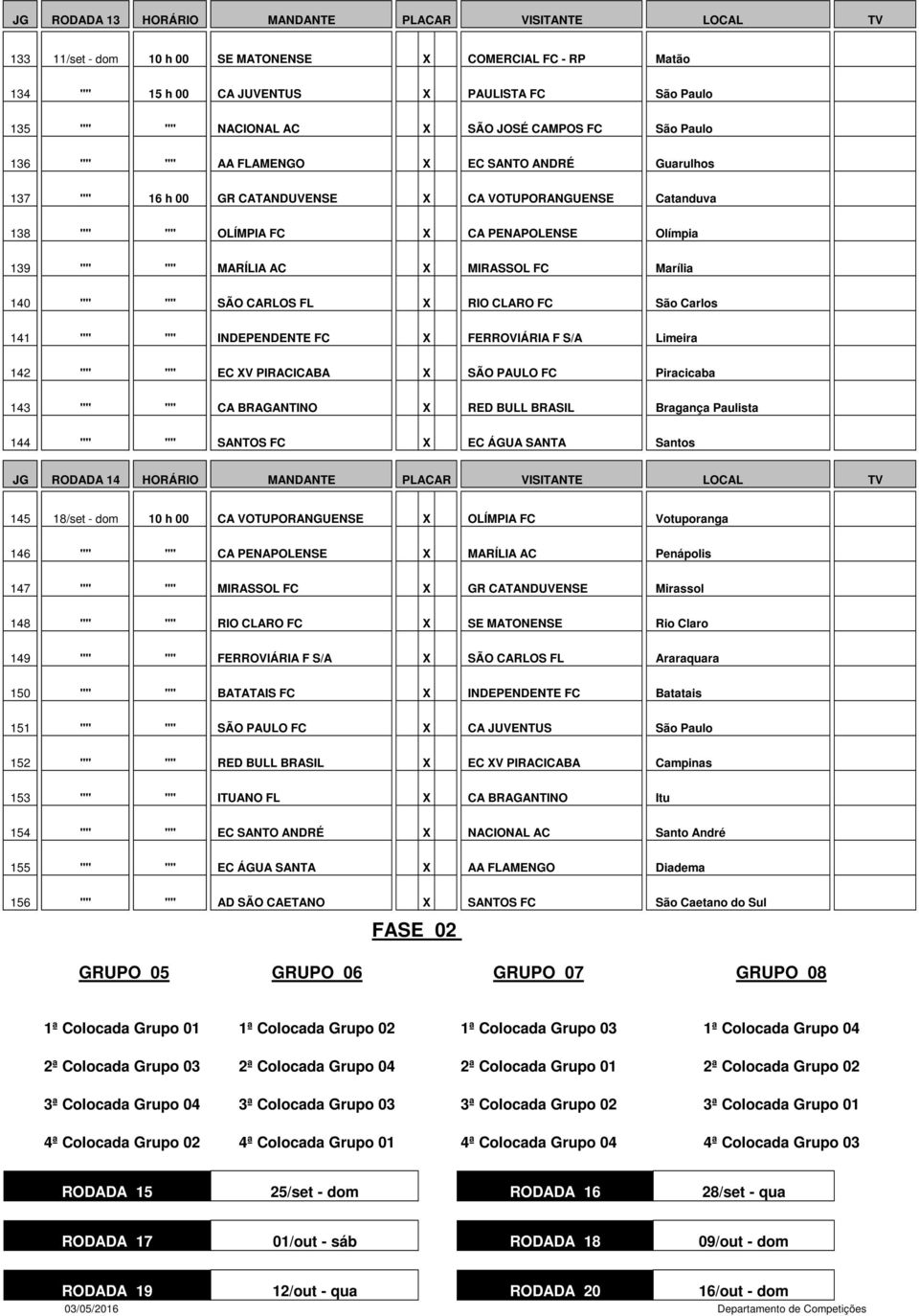 AC X MIRASSOL FC Marília 140 "" "" SÃO CARLOS FL X RIO CLARO FC São Carlos 141 "" "" INDEPENDENTE FC X FERROVIÁRIA F S/A Limeira 142 "" "" EC XV PIRACICABA X SÃO PAULO FC Piracicaba 143 "" "" CA