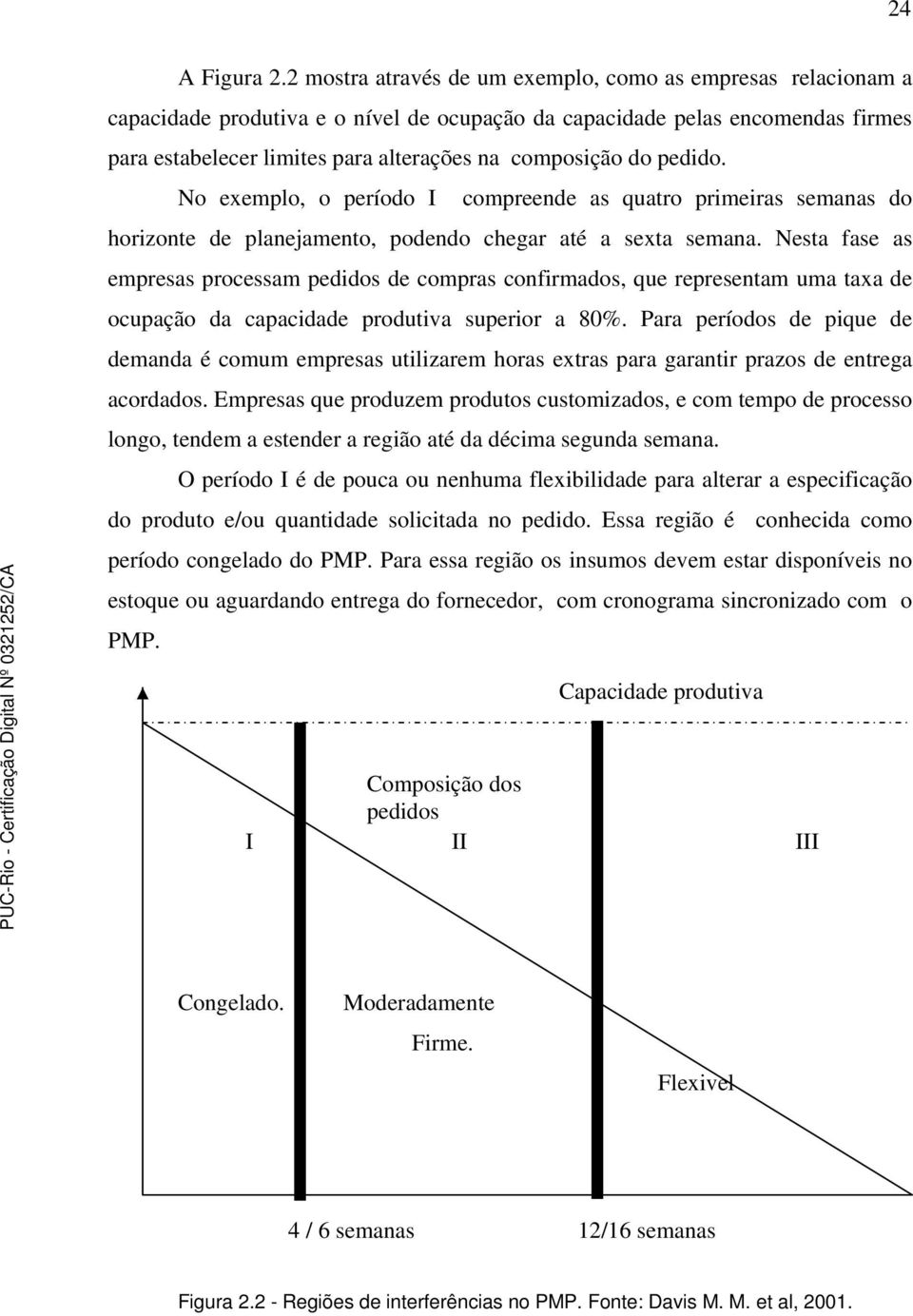 do pedido. No exemplo, o período I compreende as quatro primeiras semanas do horizonte de planejamento, podendo chegar até a sexta semana.