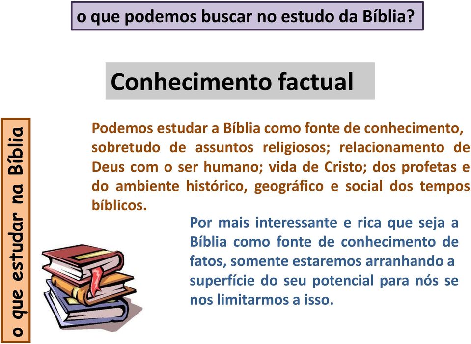 relacionamento de Deus com o ser humano; vida de Cristo; dos profetas e do ambiente histórico, geográfico e social dos