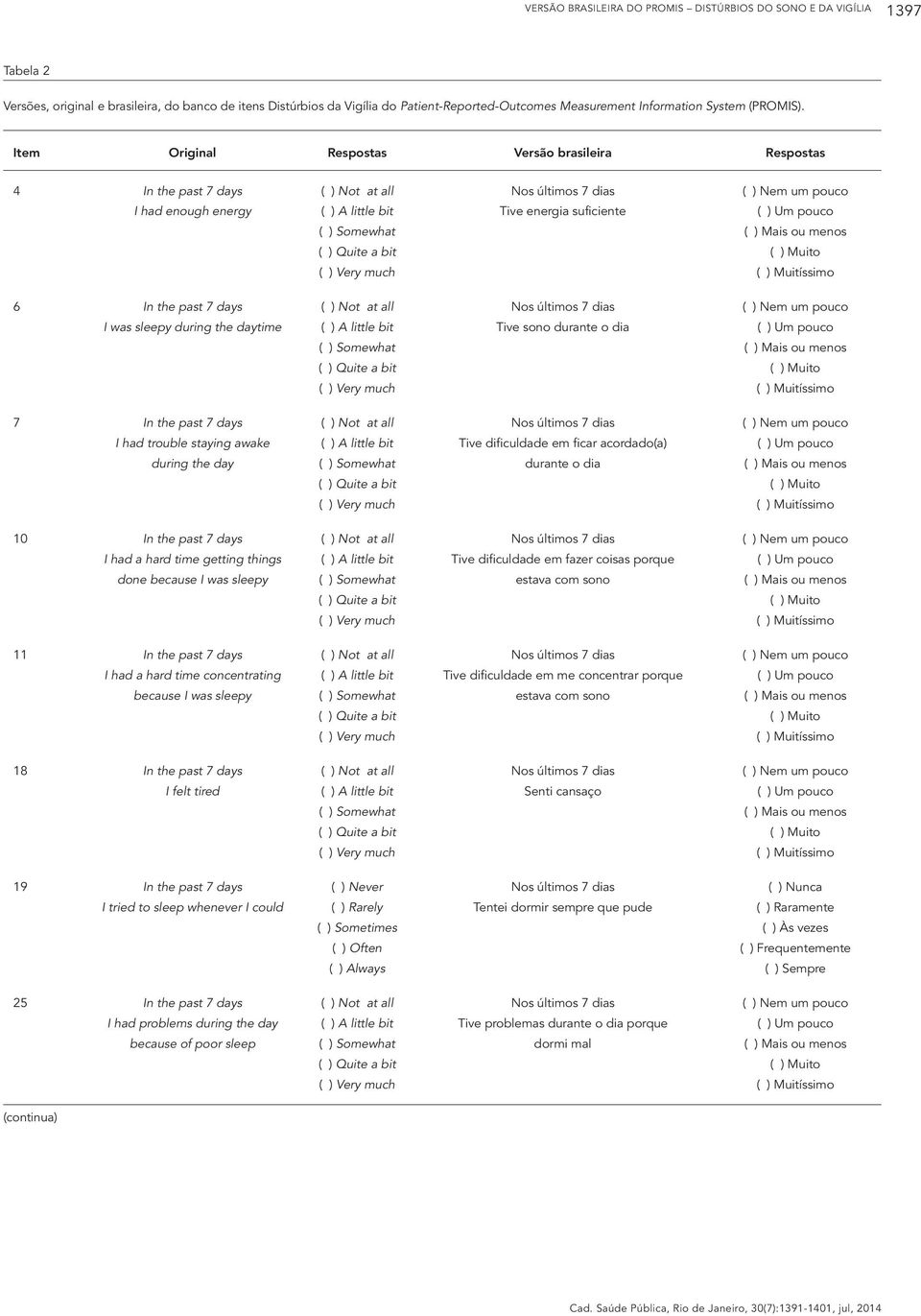 Item Original Respostas Versão brasileira Respostas 4 In the past 7 days I had enough energy Tive energia suficiente 6 In the past 7 days I was sleepy during the daytime Tive sono durante o dia 7 In