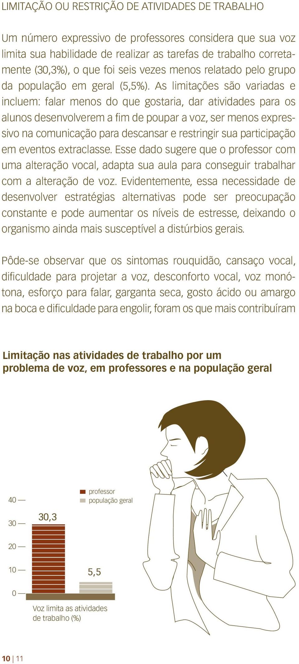 As limitações são variadas e incluem: falar menos do que gostaria, dar atividades para os alunos desenvolverem a fim de poupar a voz, ser menos expressivo na comunicação para descansar e restringir