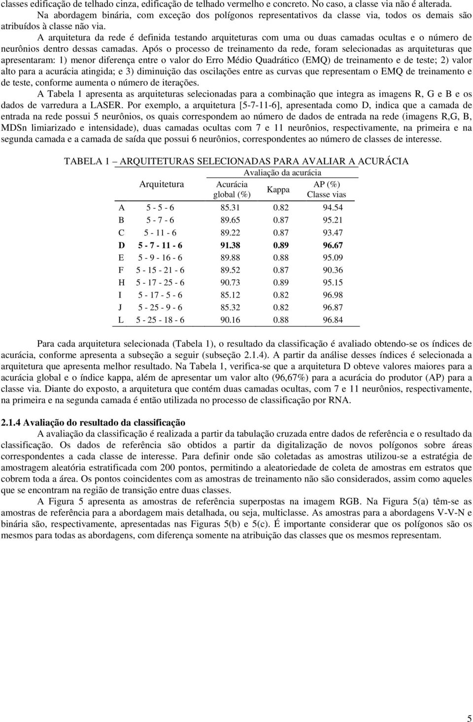 A arquitetura da rede é definida testando arquiteturas com uma ou duas camadas ocultas e o número de neurônios dentro dessas camadas.