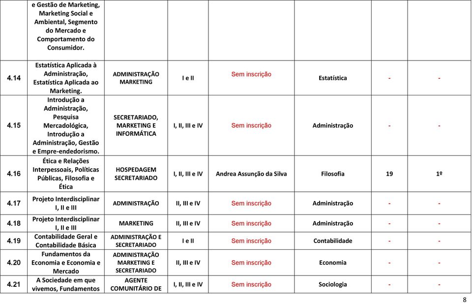 Ética e Relações Interpessoais, Políticas Públicas, Filosofia e Ética MARKETING, MARKETING E INFORMÁTICA I e II Estatística - - Administração - - Andrea Assunção da Silva Filosofia 19 1º 4.