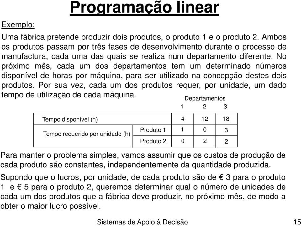 No próximo mês, cada um dos departamentos tem um determinado números disponível de horas por máquina, para ser utilizado na concepção destes dois produtos.