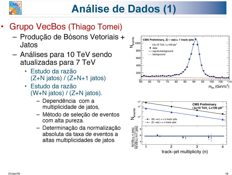 Estudo da razão (W+N jatos) / (Z+N jatos).! Dependência com a multiplicidade de jatos,!